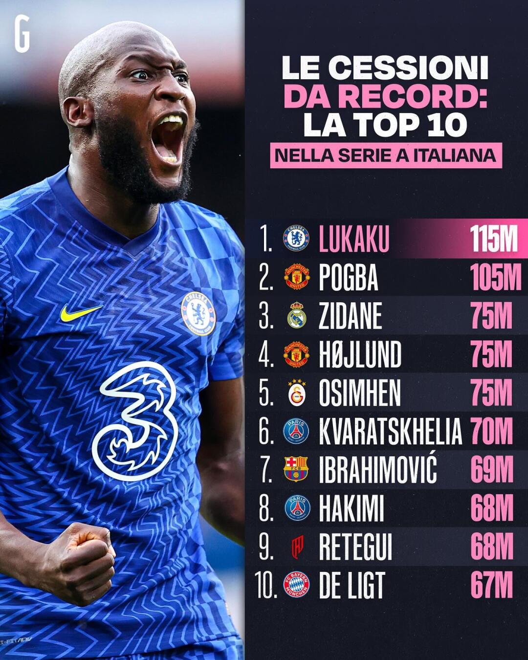 华体会网站 -意大利杯转会期再迎强敌；里昂门线救险；主帅态度——球迷炸锅；纪律约束更严格 