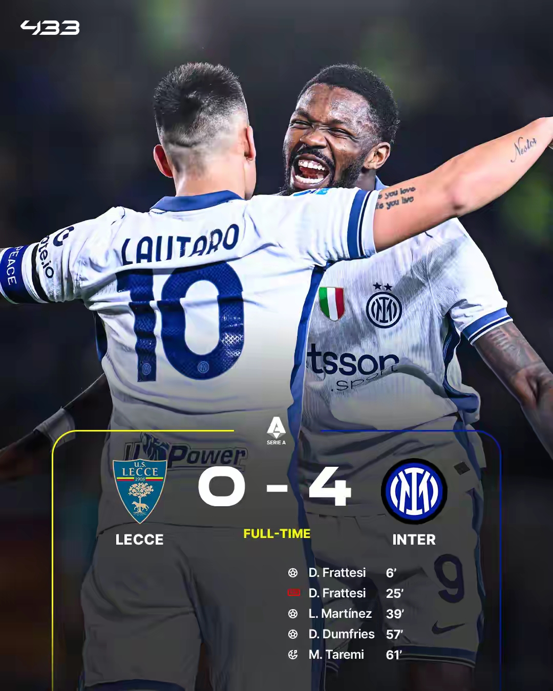 意大利杯转会期再迎强敌；里昂门线救险；主帅态度——球迷炸锅；纪律约束更严格 