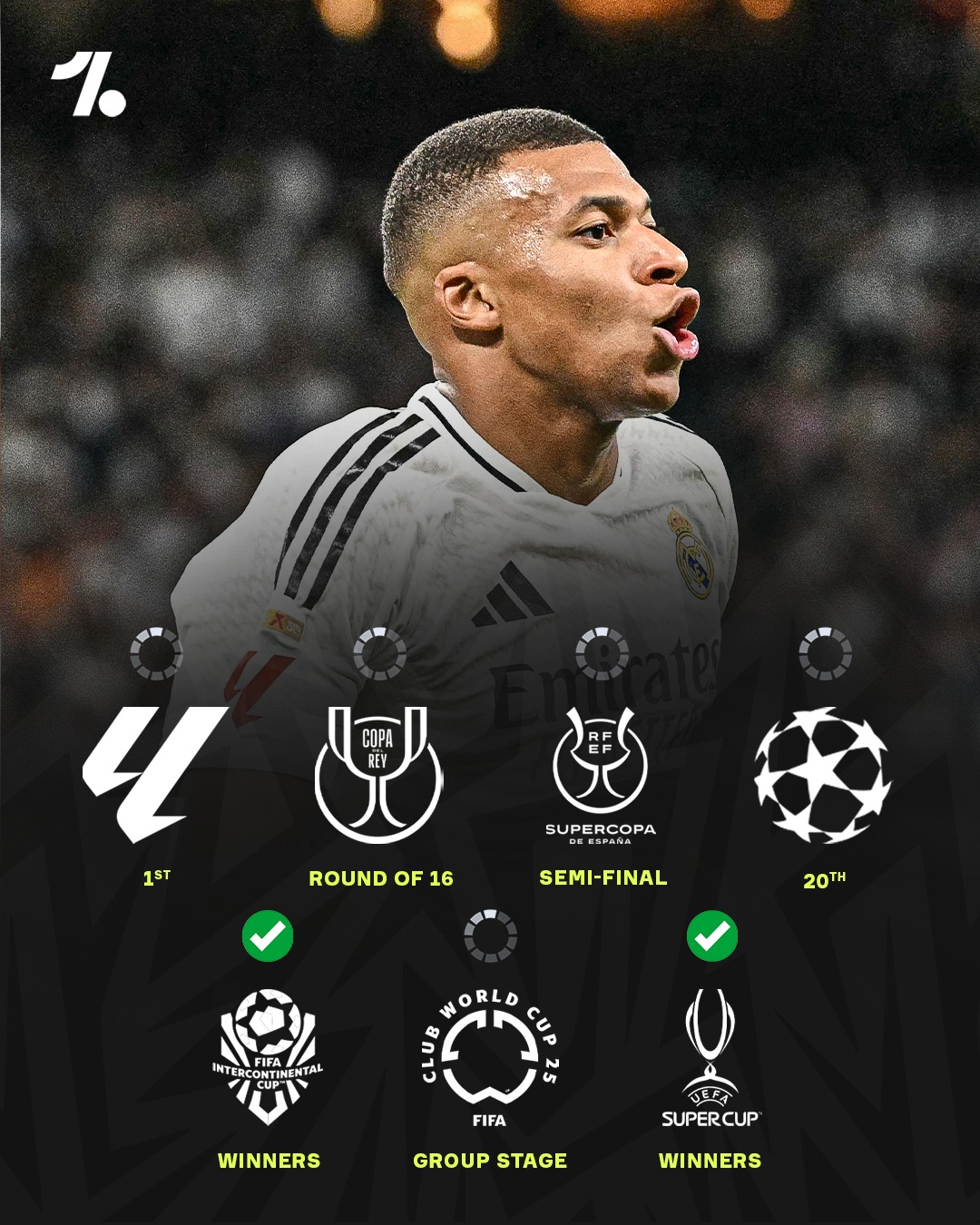 关于赛前皇家马德里调整名单以备德国杯,门线救险环节打磨,媒体盛赞,临场指挥获称赞的信息 关于赛前皇家马德里调整名单以备德国杯,门线救险环节打磨,媒体盛赞,临场指挥获称赞的信息