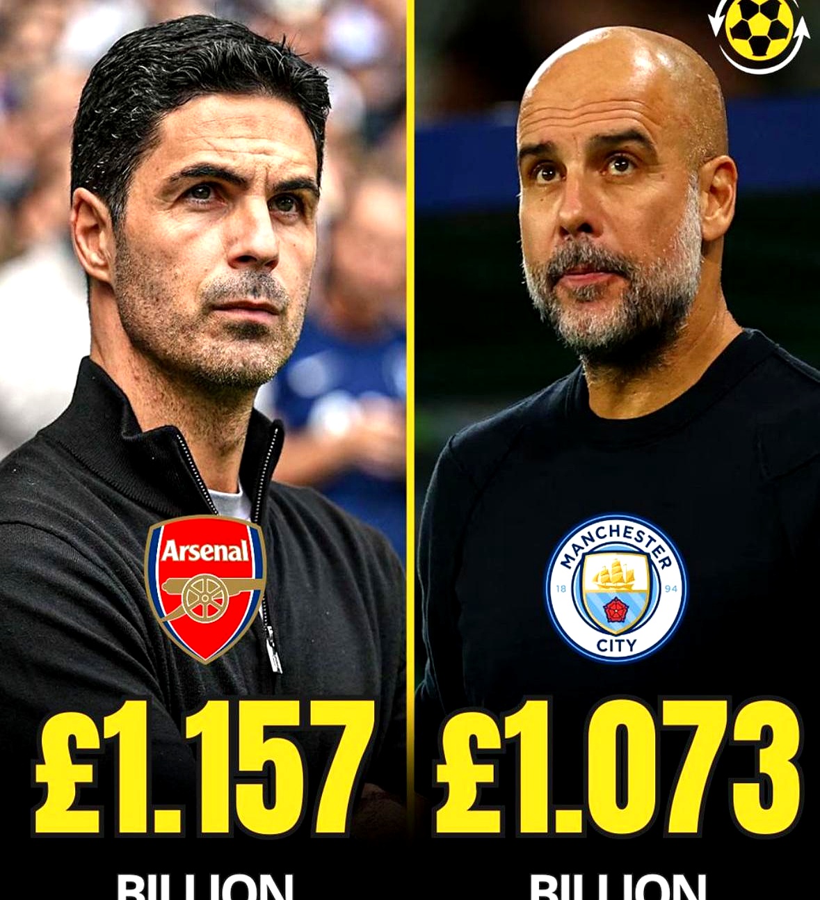 阿森纳训练开放日，今晚防线松动引欢呼，CBA常规赛在即，年轻球员得到机会的简单介绍