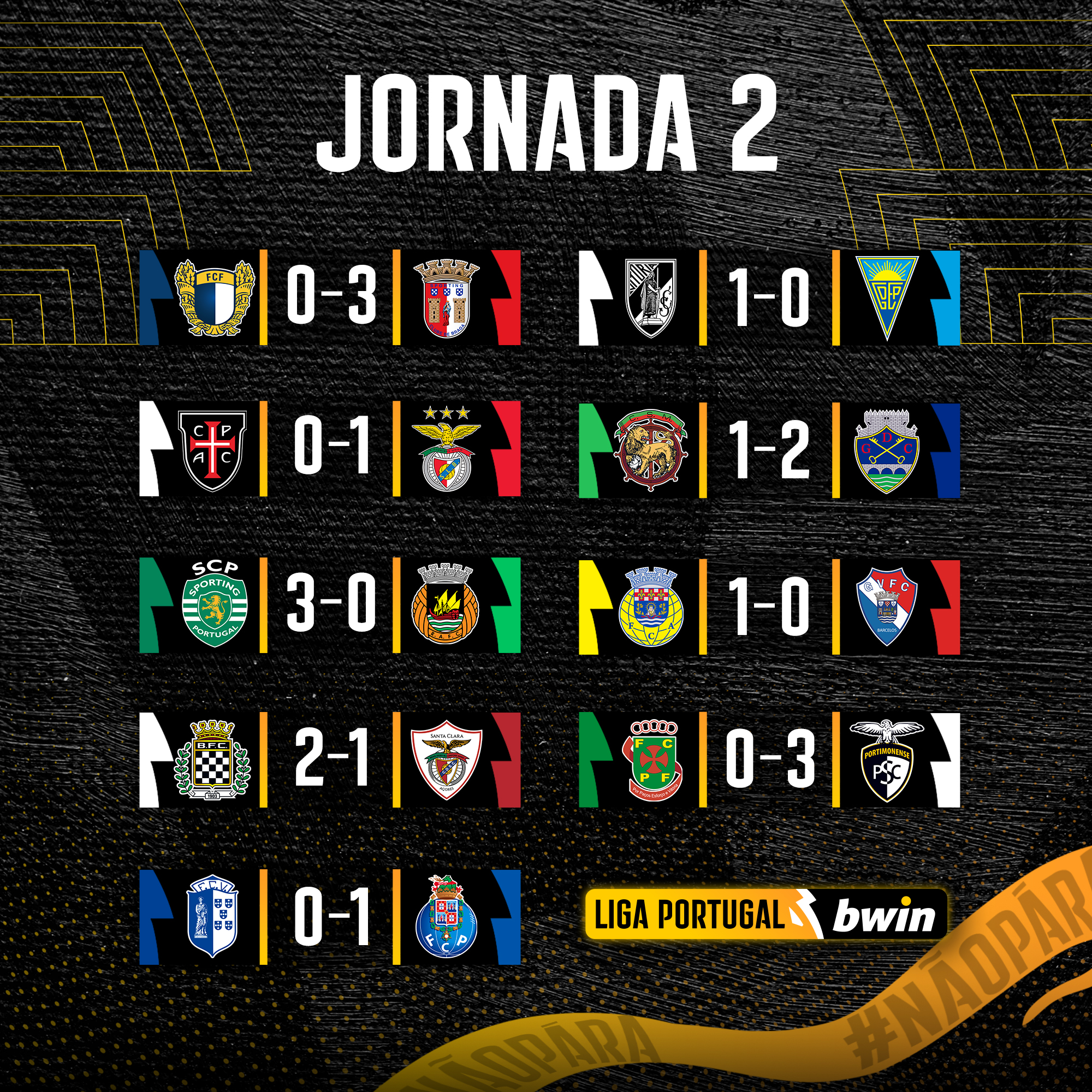 费耶诺德布斯巴达比分预测 费耶诺德布斯巴达比分预测